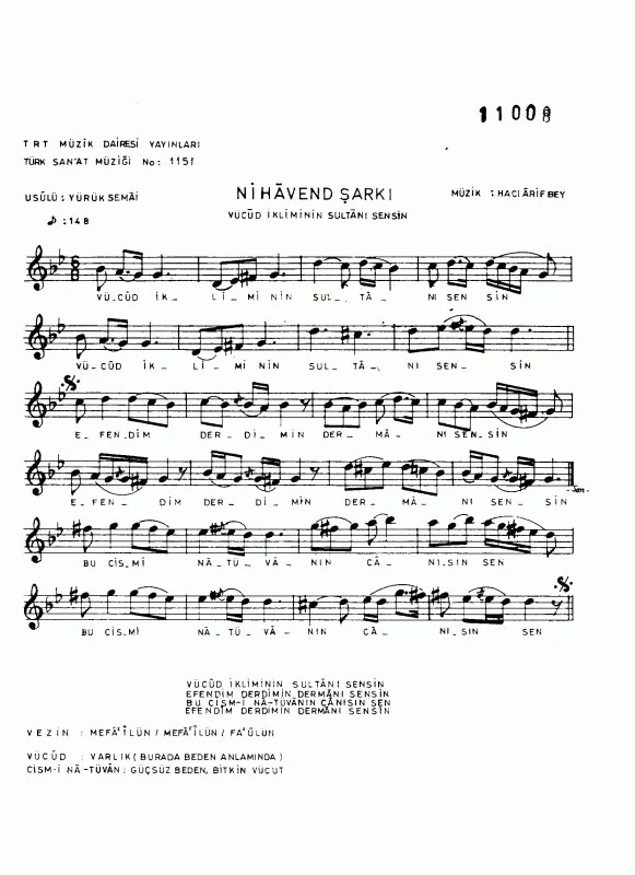 Osmanlı Musikisinin Yükselişi