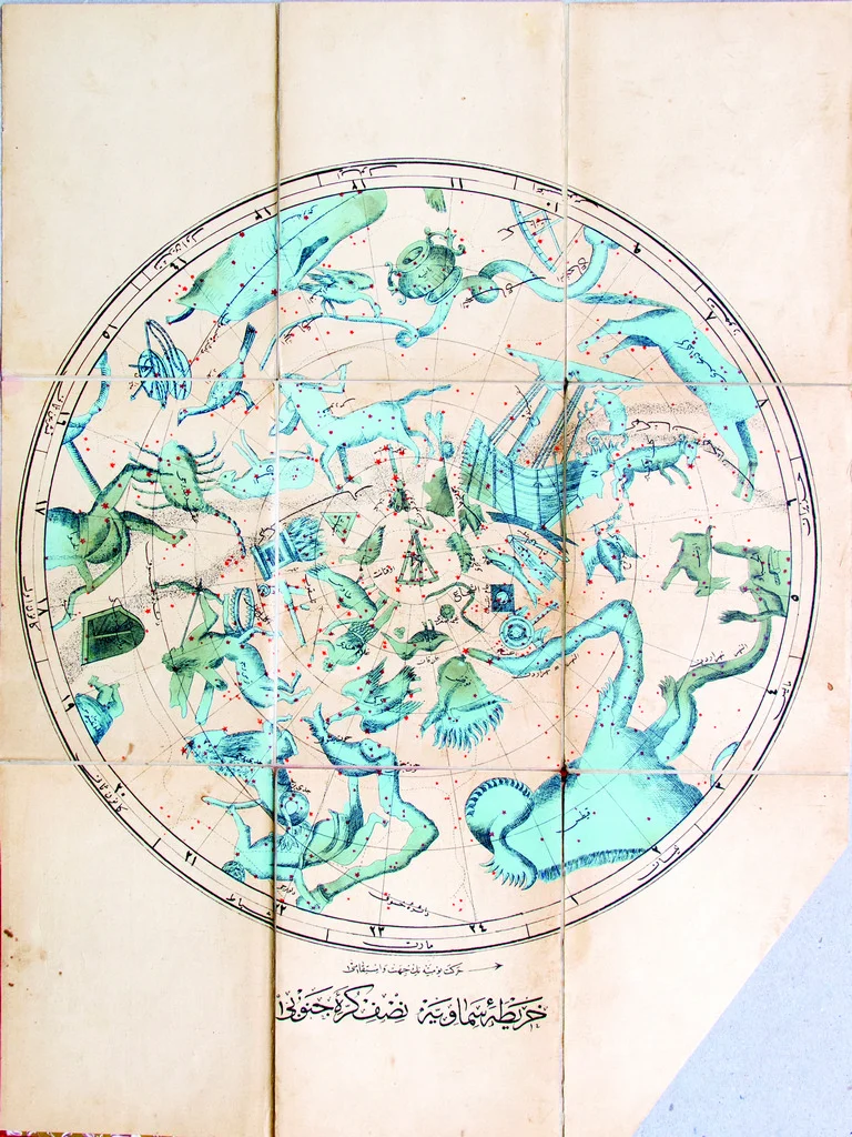 Harita-i semavi. Nısıf kürre-i cenubi. Hareket -i yevmiyyenin cihet ve istikameti. Kuzey yarim küredeki günlük hareketleri göstermektedir. 19th