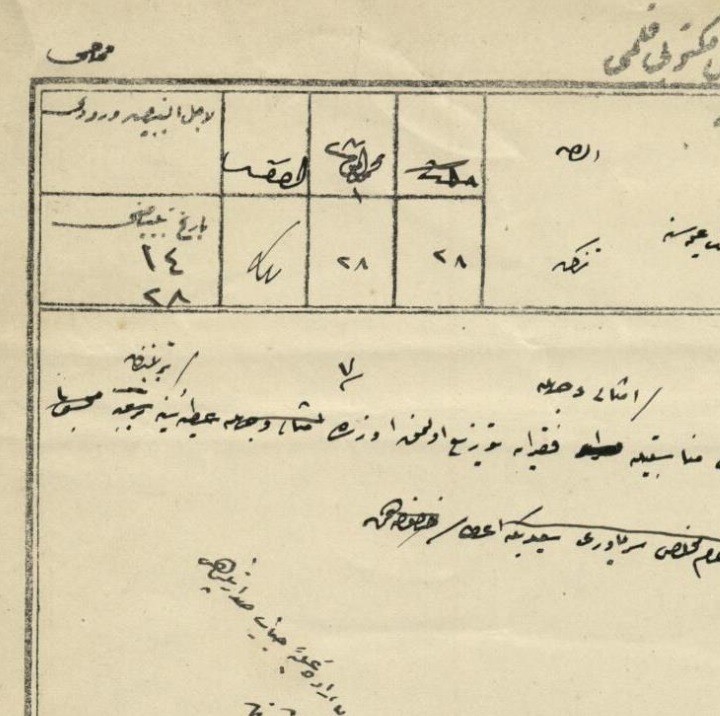 Distributing Money to the Poor on the Occasion of the Barat Night, 1908
Berat Ge...